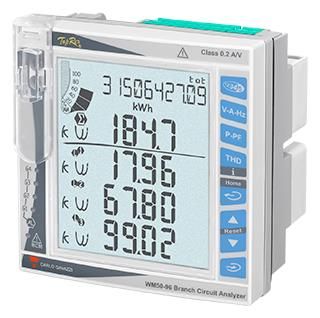 WM50: the new compact branch circuit monitoring solution for data centres